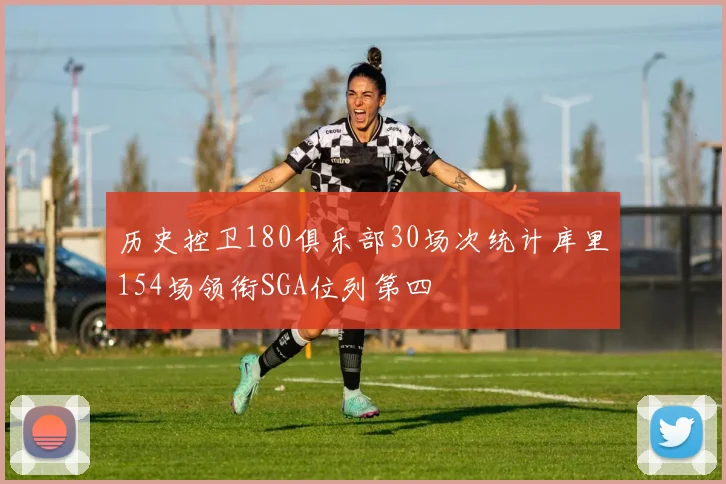 历史控卫180俱乐部30场次统计库里154场领衔SGA位列第四