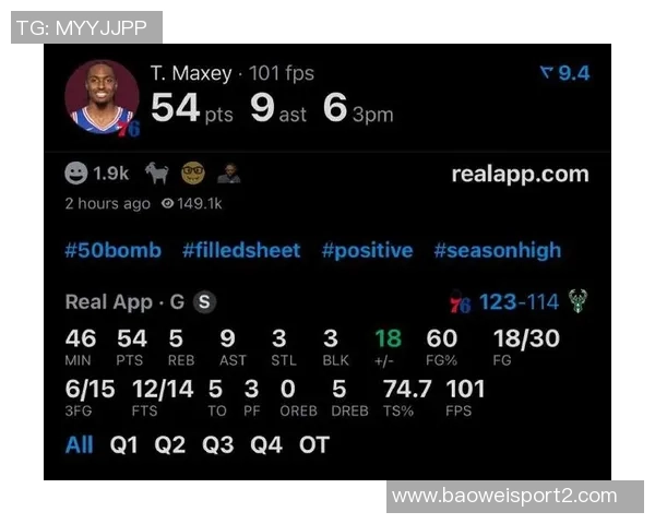 各节得分排行榜揭晓马克西末节表现惊艳三球领跑第一节